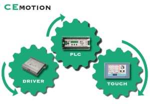 Componenti del CEmotion